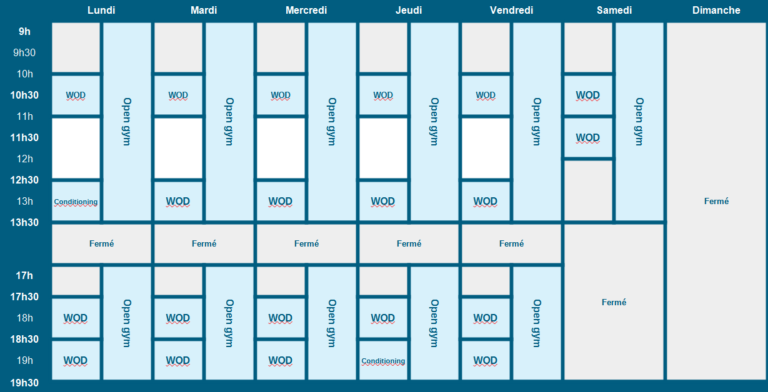Crossfit Agde planning